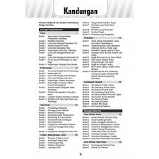 Portal rasmi smk jalan kebun, klang: Karangan Upsr Surat Kiriman Rasmi Tidak Hadir Ke Sekolah