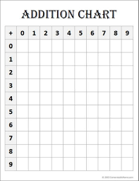 free math printable blank addition chart learning is fun