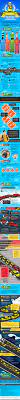 Cool Infographics Blog Expert Driving Techniques Infographic Comprehensive Car Insurance Safe Driving Tips Infographic