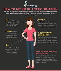 How to Get Rid of a Yeast Infection: 6 Natural Home Remedies
