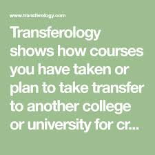 Transferology Shows How Courses You Have Taken Or Plan To Take Transfer To Another College Or University For Credit Try T How To Plan College Planning College