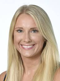 2021-22 Women's Basketball Roster