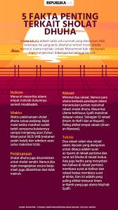 Bagaimana hukum membayar puasa bagi ibu hamil dan menyusui? Hecdgsrex09ltm
