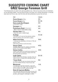 Suggested Cooking Chart Gr22 George Foreman Grill Manualzz