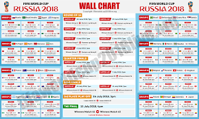 67 Problem Solving A4 World Cup Chart