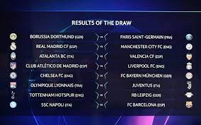 Los equipos serán divididos en cuatro bombos con. Fechas Y Horarios De Todos Los Partidos De Los Octavos De Champions 2019 20