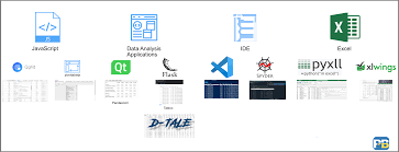 Tool inspection colors for the month : Pandas Dataframe Visualization Tools Practical Business Python