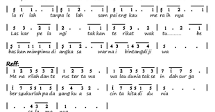 Not pianika laskar pelangi, nidji. Not Angka Lagu Nidji Laskar Pelangi Pianika Recorder Keyboard Suling Chord Piano