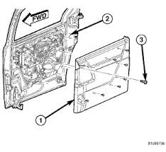 The vehicle's computer receives a signal to lock or unlock the door from a key fob or from a button on the door. Door Locks Not Working The Power Lock Works On All Doors Except