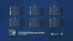 Tabla de posiciones, fixture, calendario, resultados, goleadores y promedios. Fixture Liga Profesional Argentina Grupos Fases Fechas Cuando Empieza Y Cuando Acaba As Argentina