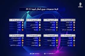 Uefa euro 2020)‏ أو ببساطة يورو 2020 (بالإنجليزية: Ù…ÙˆØ§Ø¬Ù‡Ø§Øª Ù†Ø§Ø±ÙŠØ© ÙÙŠ Ù‚Ø±Ø¹Ø© Ø¯ÙˆØ±ÙŠ Ø§Ø¨Ø·Ø§Ù„ Ø§ÙˆØ±ÙˆØ¨Ø§ Ù„ÙƒØ±Ø© Ø§Ù„Ù‚Ø¯Ù… Ø§Ù„Ø±ÙŠØ§Ø¶ÙŠ Ù†Øª