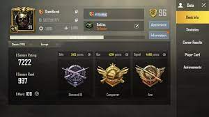 Top 5 Rarest Titles In Pubg Mobile