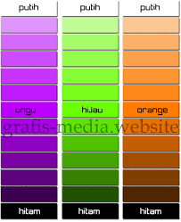 Pengertian warna harmonis dan contohnya. Pengertian Warna Polikromatik Monokromatik Dan Contohnya Grafis Media