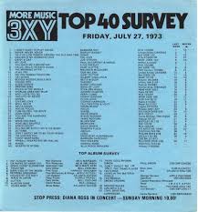 Australian Top 40 Music Charts From July 27 1972 Australia