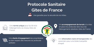 Maybe you would like to learn more about one of these? Infos Coronavirus Ain Covid19 Dans L Ain