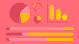 Machine Learning | Google for Developers