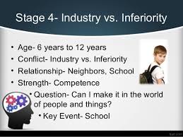 Erik Erikson Industry Vs Inferiority Essay