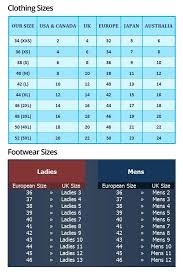 Systematic Spin Doctor Size Chart After Death Mini Dress