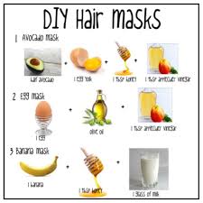 Diy Hair Masks Cuppajyo Homemade Hair Products Hair Mask Homemade Hair Mask