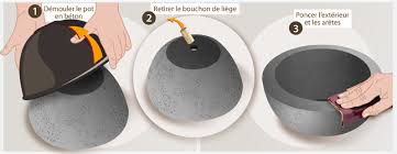 Bricolage de jardin bricolage pot de fleurs trucs et astuces jardinage idée déco bricolage comment fabriquer un diy pot de fleur pot de fleur design pots de ciment pots en béton diy. Comment Fabriquer Des Pots De Fleur Ooreka