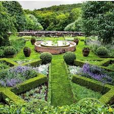 Pin On Gardening
