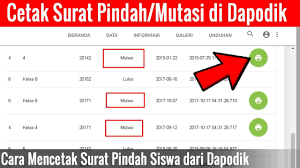 Dengan adanya fitur mencetak sebaiknya pencetakan data individu guru dilaksanakan sebelum operator sekolah melakukan apabila anda ingin mencetak profil guru tersebut, silahkan klik pada tombol cetak dokumen. Tutorial Aplikasi Dapodik Cara Cetak Profil Guru Di Dapodik Youtube