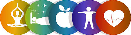 Lifestyle medicine networking group banner. Lifestyle Medicine And Adverse Childhood Experiences Research Outreach
