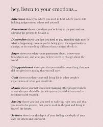 25 Reasons Women Make Emotional Decisions Understanding What Your Emotions Are Telling You Words Emotions Positivity