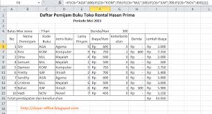 Contoh Soal Excel Dalam Peminjaman Buku Office Master