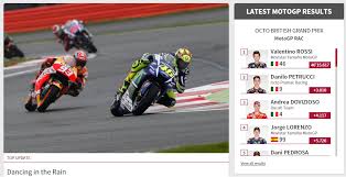 Kemenangan jorge lorenzo di aragon, minggu (27/9) malam wib, membuat jarak antara rider yamaha itu dengan pemimpin klasemen sementara. Motogp World Standing