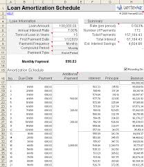 use excel to create a loan amortization schedule that