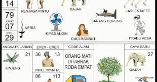 75 Gambar Erek Erek Rambut Paling Keren Gambar Pixabay