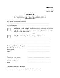Dari bulan julai 2020, google memerlukan pengiklan yang terlibat dalam promosi perkhidmatan kewangan di uk untuk melengkapkan program pengesahan operasi pengiklan akan dimaklumkan secara individu dan diberikan masa selama 21 hari untuk menyerahkan borang pengesahan. Doc Jadual Ketiga Kelima Docx Syafiq Pilus Academia Edu