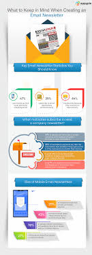 نتیجه جستجوی لغت [newsletters] در گوگل