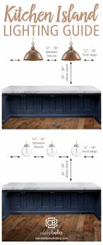 bluehost.com kitchen island lighting