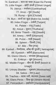 This useful list will help you expand your english vocabulary words. Human Body Parts Name In Hindi And English Hindi Vibhag