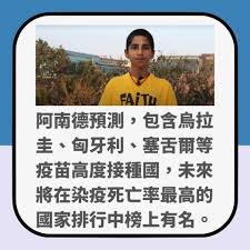 May 26, 2021 · 印度神童阿南德：「較不明顯的緩慢復甦跡象，從2021年11月起，而顯著復甦跡象要等到2022年5月，這是我所相信的。 姑且不論神童預言準不準，但. æ–°å† è‚ºç‚Ž å°åº¦ç¥žç«¥é¢„è¨€2æ¬¡ç‚¹åå°æ¹¾æ›å…¨çƒé¢ä¸´ ç¬¬ä¸‰æ³¢ç–«æƒ… å¤šç»´æ–°é—» å°æ¹¾