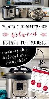 Which Instant Pot Is Right For You Difference Between Instant Pot Models In 2020 Instant Pot Instant Pot Recipes Pot
