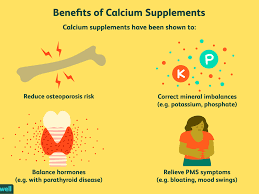 The Best Calcium Supplements To Buy And What To Avoid