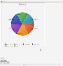 jdk 8122332 piechart labels are overlapped by control