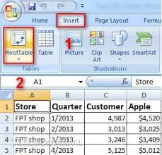 excel use pivottable and pivotchart tools analyze data