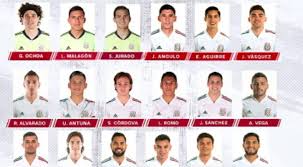 México vs estados unidos sub 23: Se Define La Prelista De La Seleccion Mexicana Sub 23 Rumbo A Tokyo 2020 19 30 H Adn Agencia Digital De Noticias Sureste