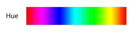 Warna dan bau air kencing membawa makna yang penting tentang status kesihatan anda. Ilmu Desain Warna Hue Value Chroma