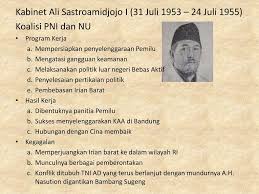 Demokrasi parlementer juga dianggap hanya memancing perdebatan yang tiada ujungnya. Demokrasi Parlementer Ppt Download