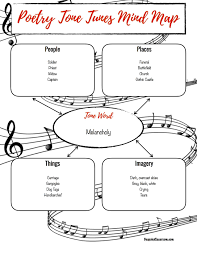 Tone Tunes Using Music To Teach Tone In Poetry Teachwriting Org Tone Words Literature Lesson Plans Bespoke Ela