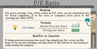 Pe ratio alone should not be used to make the decision but reading other financial statements and analyses in detail is equally important. P E Ratio Meaning Valuation Formula Calculation Analysis More