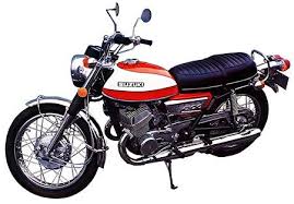 Pin Van Motomorfosis Op Oude Re Motoren In 2020 Motor