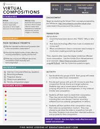 Arts Integration Lesson Plans Steam Education Lesson Plans Art Integration Lessons Art Integration Lesson Plans Art Lesson Plans Middle School