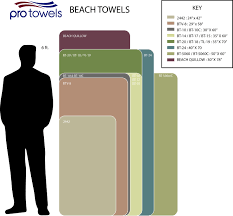 Compare The Following Size Charts Towel Sizes Beach Towel Leather Flip Flops
