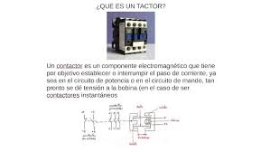 El jugador escribió un mensaje en su cuenta de instagram en que le agradeció a la afición y a todas las personas que lo ayudaron en su paso por. Un Contactor Es Un Componente Electromagnetico Que Tiene Por By Juan Daniel Giraldo